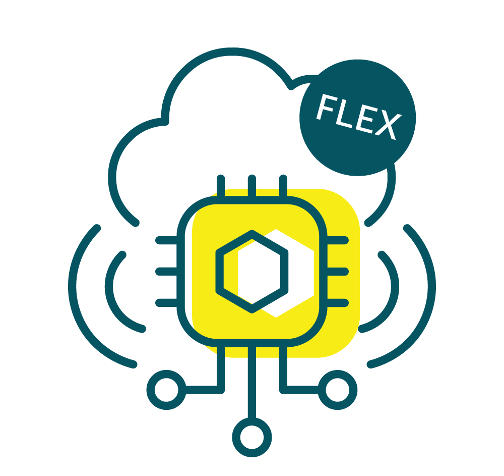 STACKIT Flex-Services